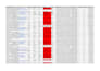 provide data entry and lead generation services